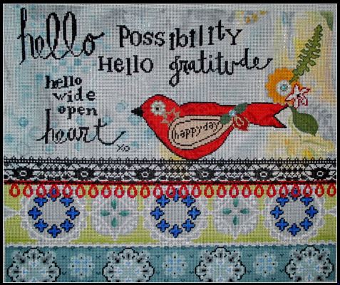 click here to view larger image of Hello Possibility (hand painted canvases)