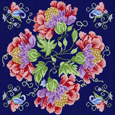 click here to view larger image of Jacobean Flowers (hand painted canvases)