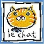 click here to view larger image of French Lesson Cat (hand painted canvases)