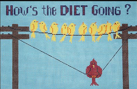 click here to view larger image of Diet, The (hand painted canvases)