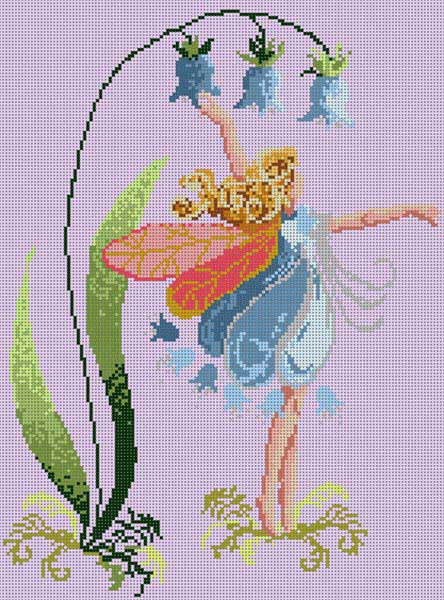 click here to view larger image of Blue Bell Fairy (hand painted canvases)