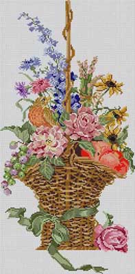 click here to view larger image of Summer Basket (hand painted canvases)